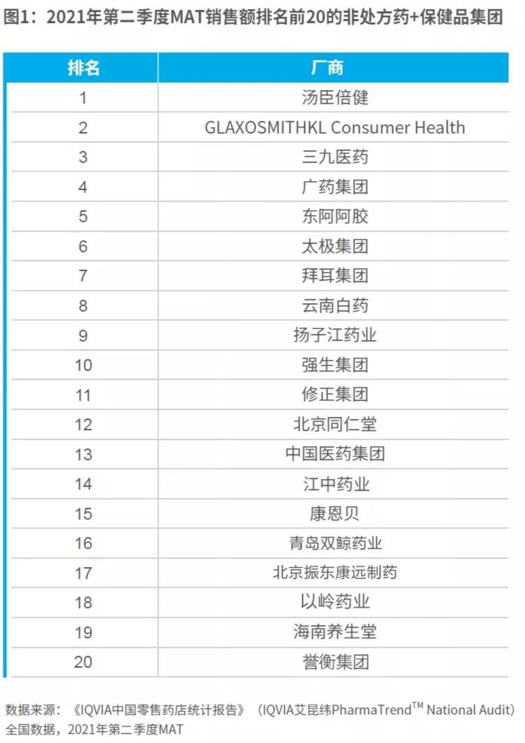 图1 图1