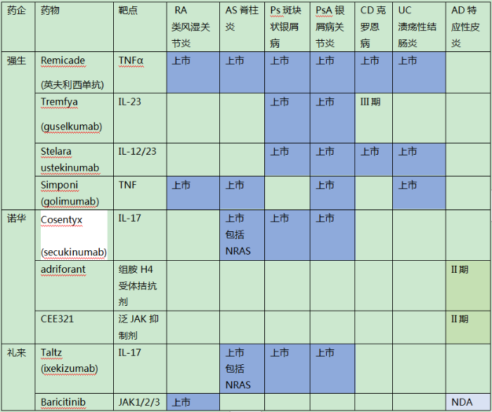 修美乐4 修美乐4