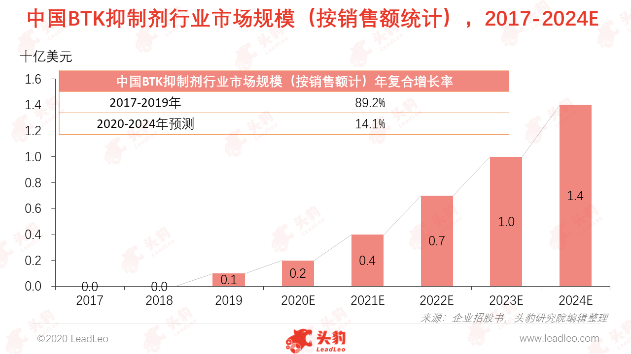 图片6 图片6