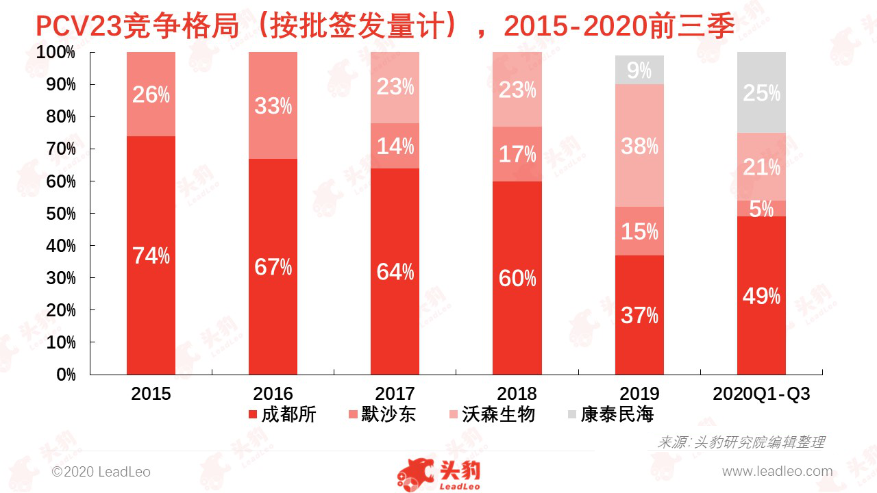 图片5 图片5