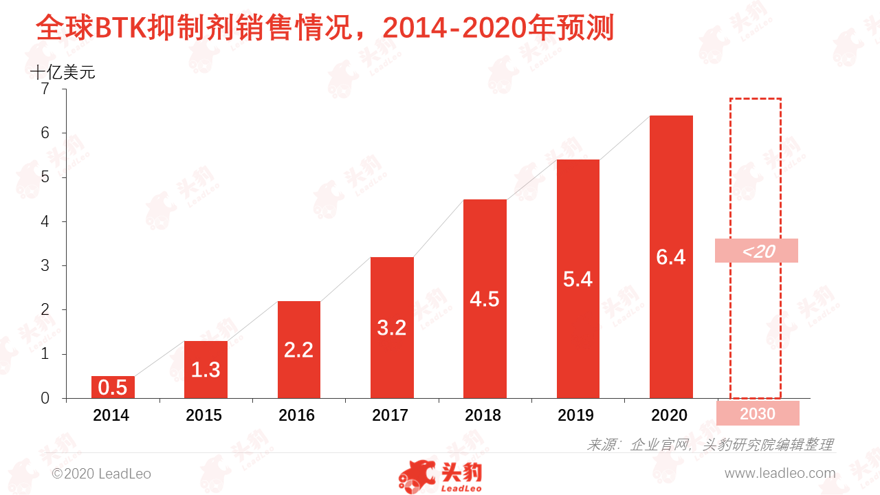 图片4 图片4