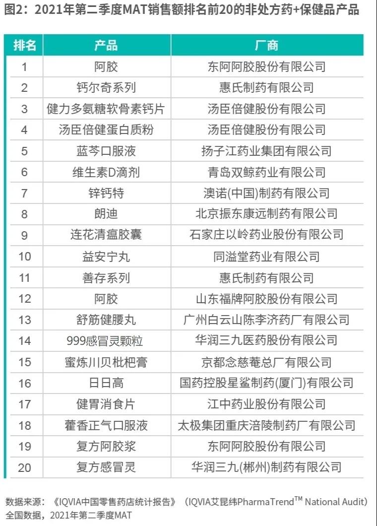 图2 图2