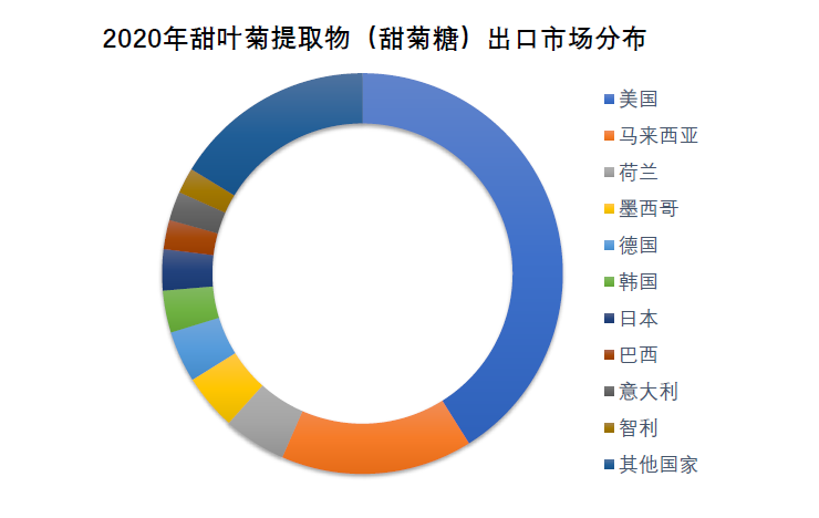 图片2 图片2