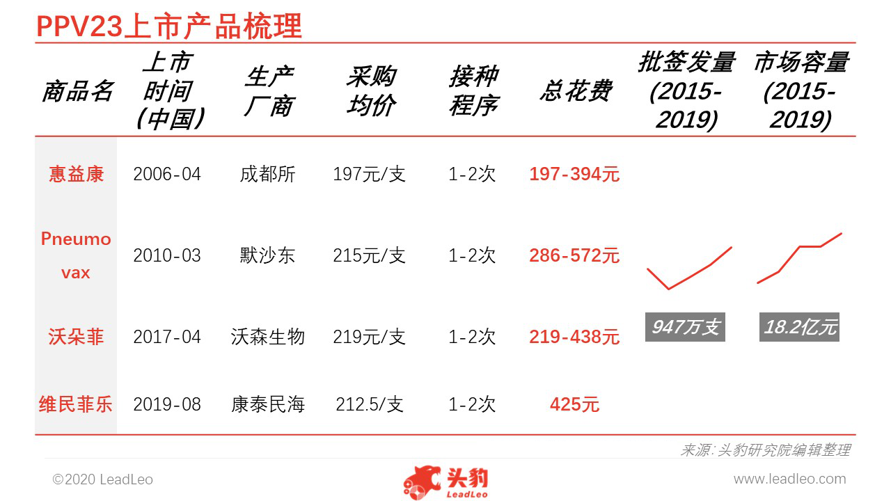 图片4 图片4