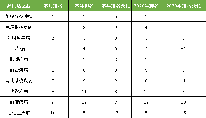 图片7 图片7