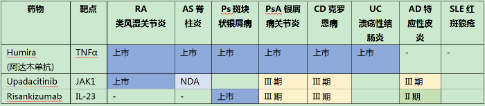 修美乐2 修美乐2