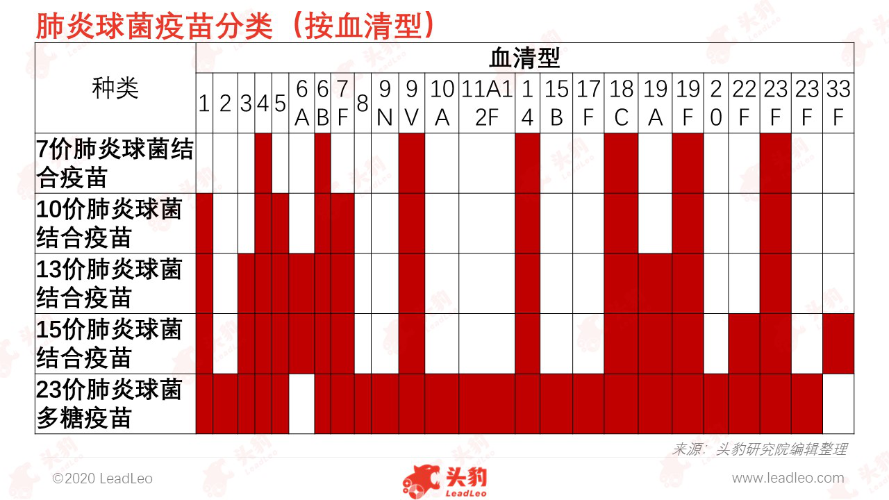 图片2 图片2
