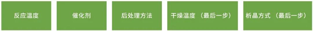 起始原料变更 起始原料变更