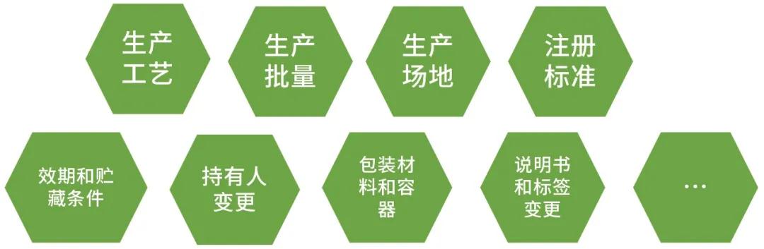 图1 图1