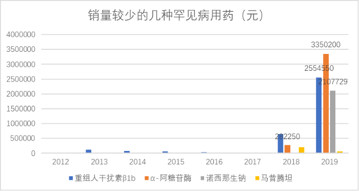 图片3 图片3