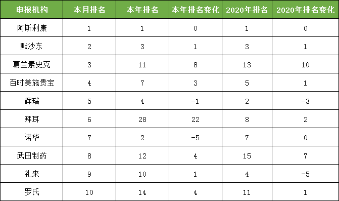 图片3 图片3