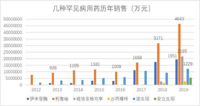 图片2 图片2