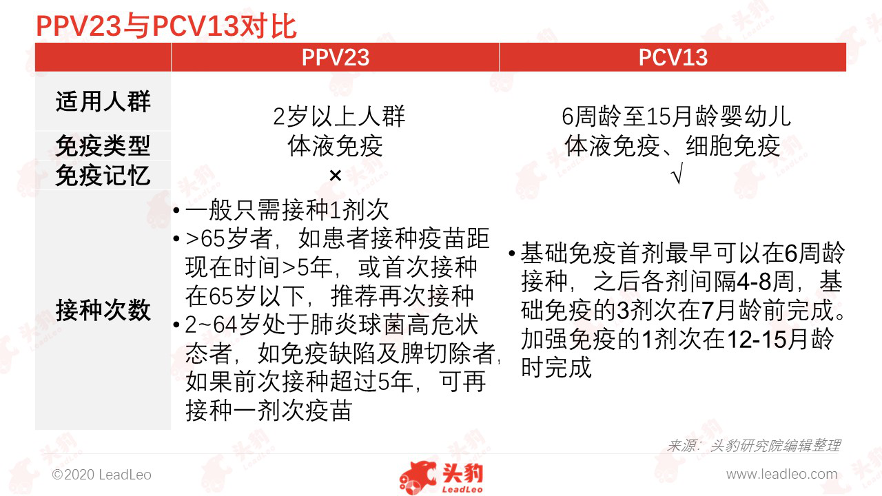 图片3 图片3