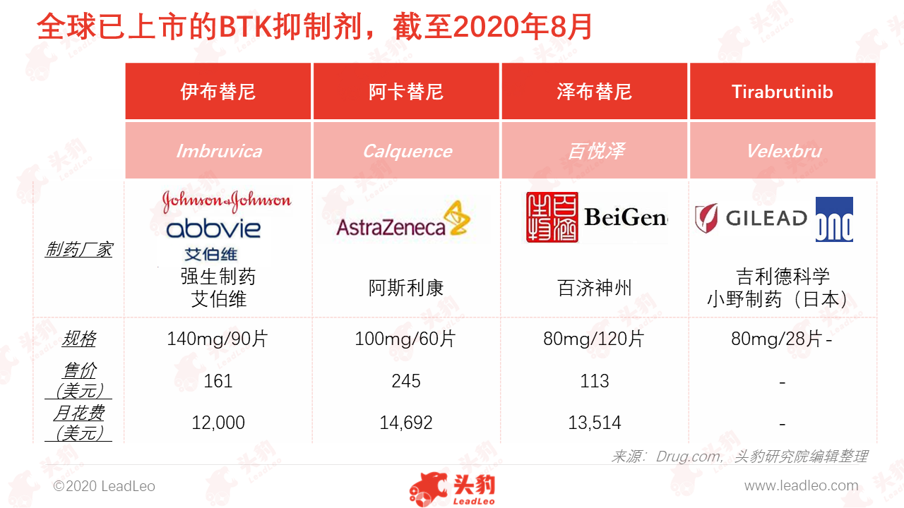 图片3 图片3