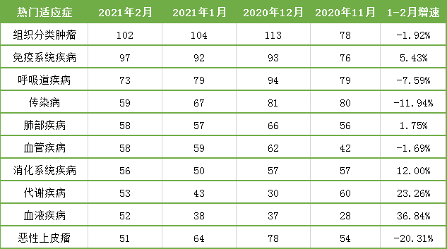 图片6 图片6